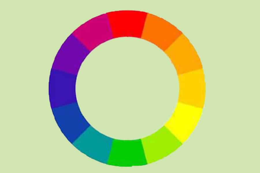 The color wheel